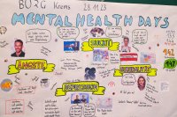 Mental Health Day 2023/24